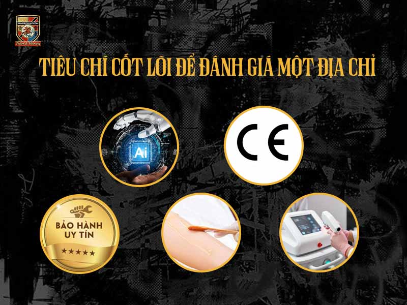 Địa chỉ triệt lông mọc ngược: tiêu chí lựa chọn spa uy tín.