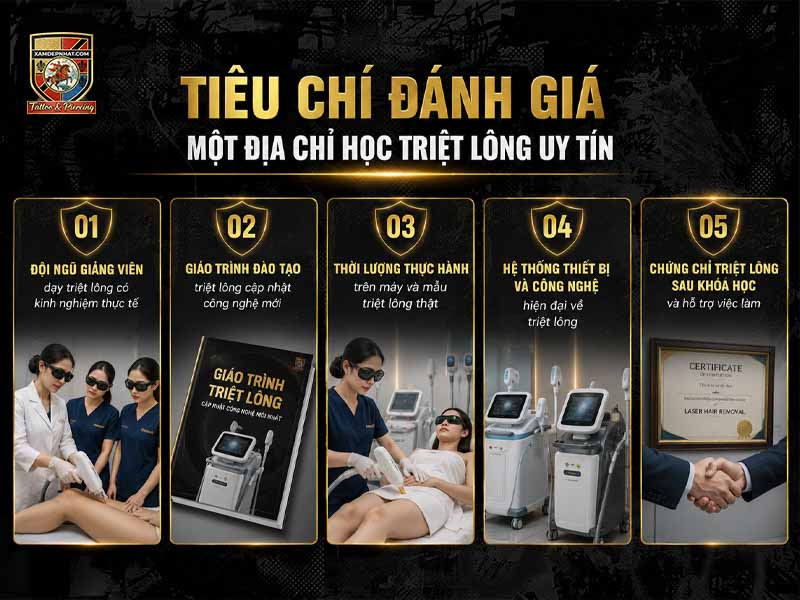 Năm tiêu chí đánh giá một địa chỉ học triệt lông uy tín.